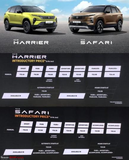 Tata Harrier, Safari facelift launched; prices start at Rs 15.49 lakh 