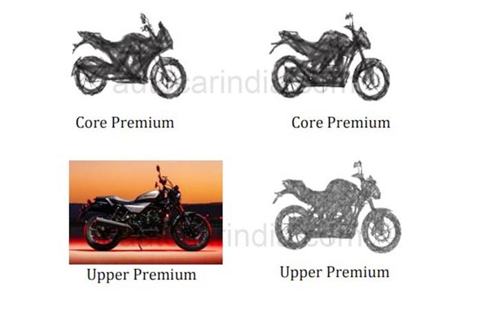 Hero developing 4 premium bikes; to be sold via separate outlets 