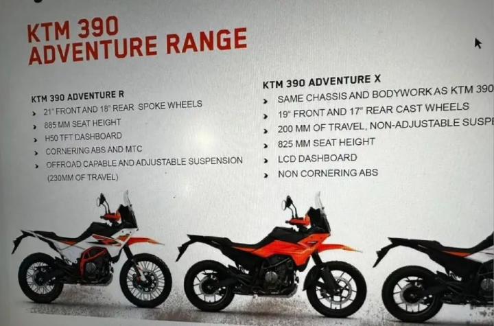 2025 KTM 390 Adventure details leaked to get R X variants Team BHP