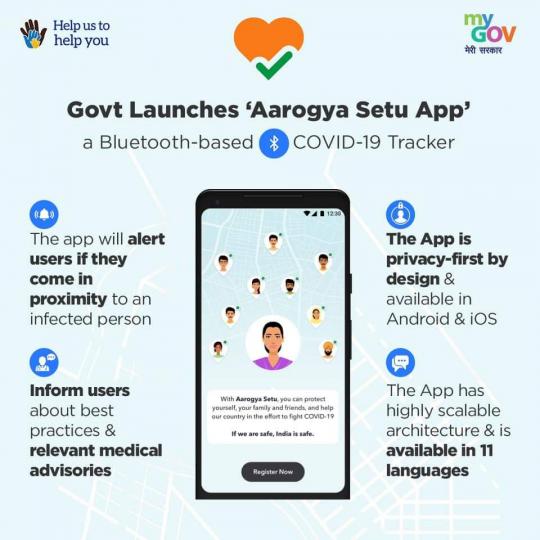 The Official GOI Covid Tracker App 