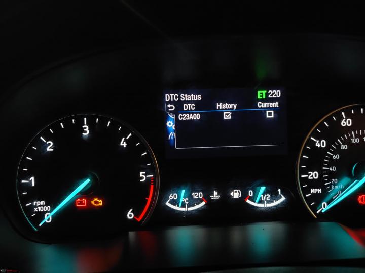 Understanding a vehicle's DTC / OBD2 Codes 