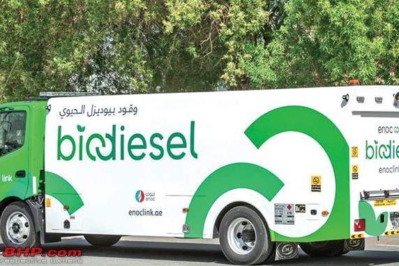 Understanding biodiesel & synthetic fuels: Impact on current IC engines 