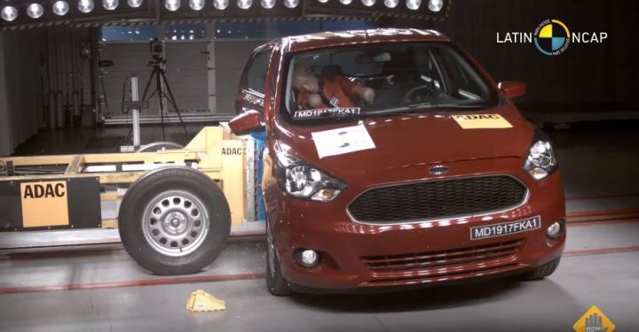 Ford Figo earns 0 stars in updated Latin NCAP crash test 