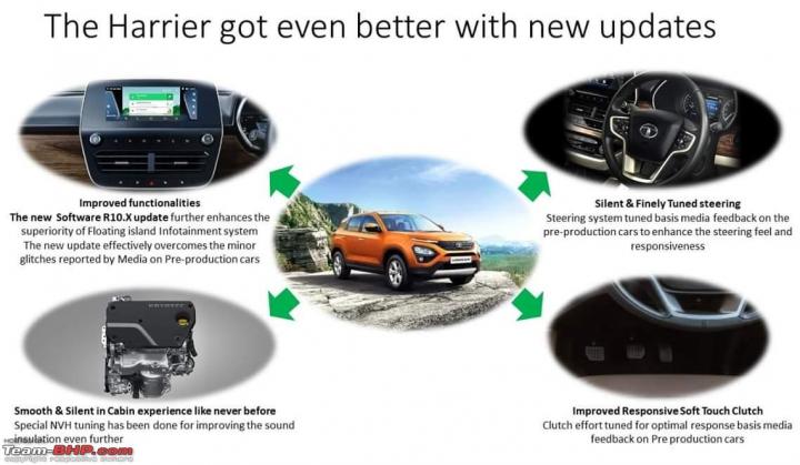Rumour: Tata Harrier to get NVH and other improvements 