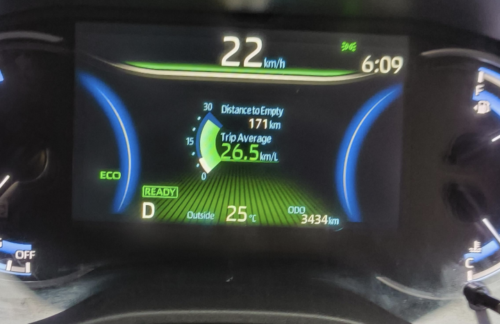 Real time fuel efficiency of the Toyota Innova Hycross Hybrid 