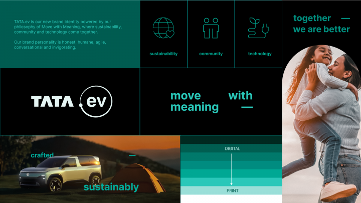 'TATA.ev' is the new brand identity of Tata's EV business 