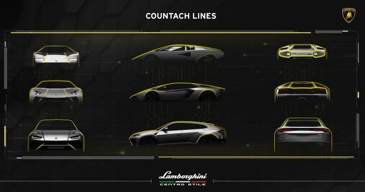 See how the iconic Countach inspires modern Lamborghinis 