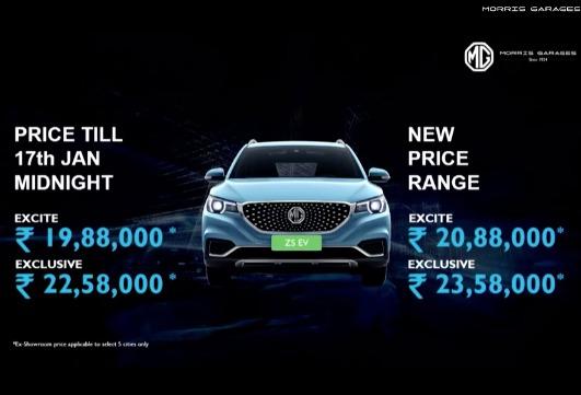 MG ZS EV launched at Rs. 20.88 lakh 