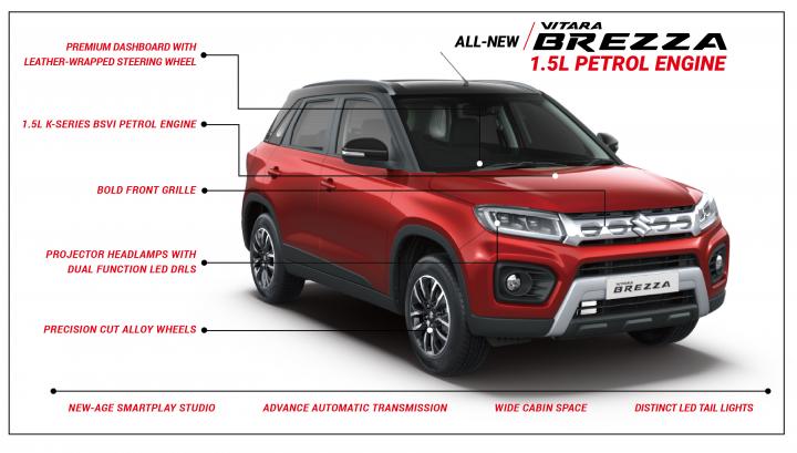 Maruti Vitara Brezza facelift launched at Rs. 7.34 lakh 