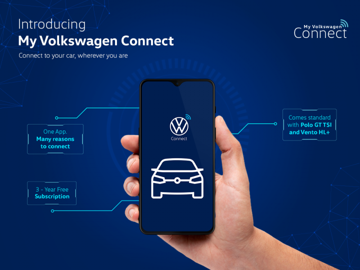 My Volkswagen Connect app now offered on Polo & Vento 