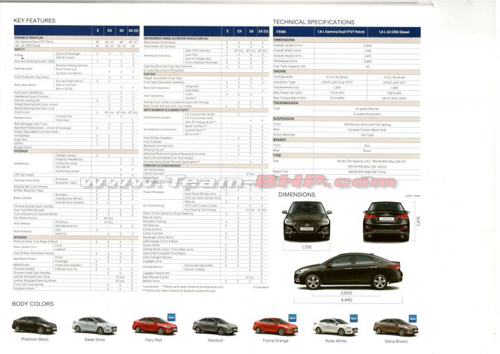 Scoop! Hyundai Verna brochure leaked 