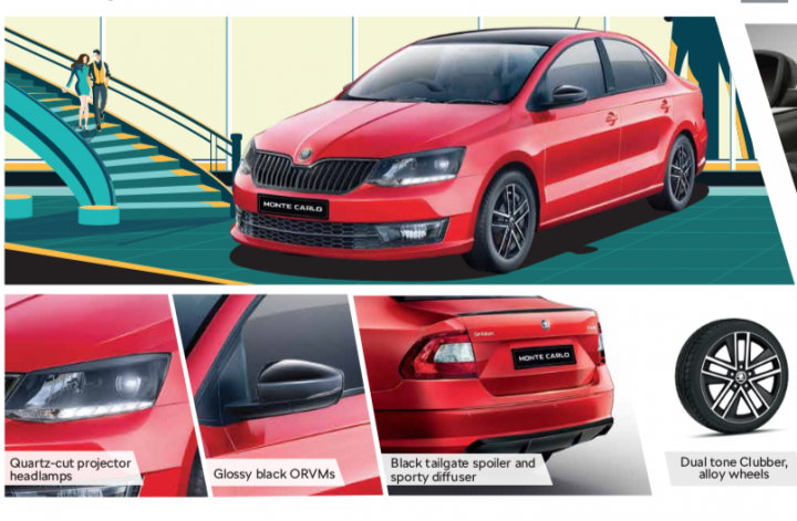 Is Skoda Rapid Monte Carlo's touchscreen a dealer fitment? 
