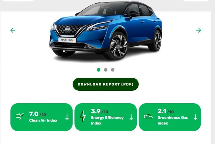 Nissan Qashqai scores 2.5 stars in Green NCAP tests 