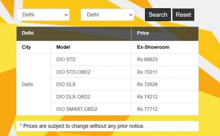 Honda Dio H-Smart with smart key priced at Rs 77,712 