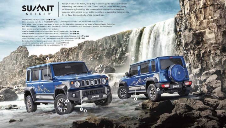 Maruti Jimny accessory packages priced from Rs 5,280 
