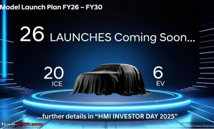Hyundai to launch 26 new models in India by 2030 