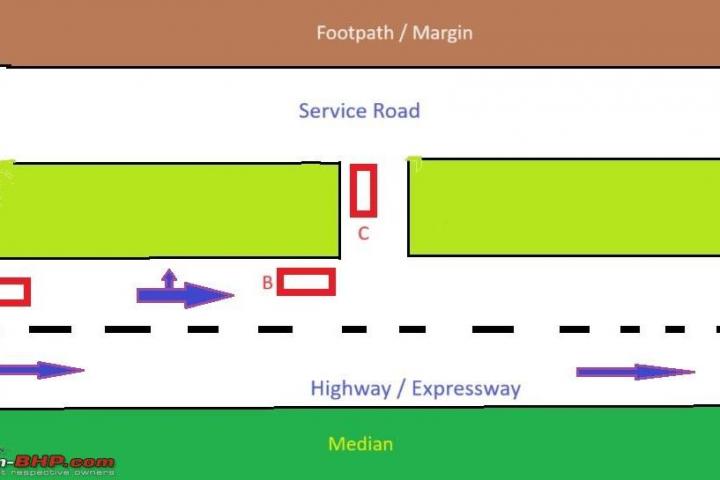 Proper way to exit a highway and enter the service lane and vice-versa 