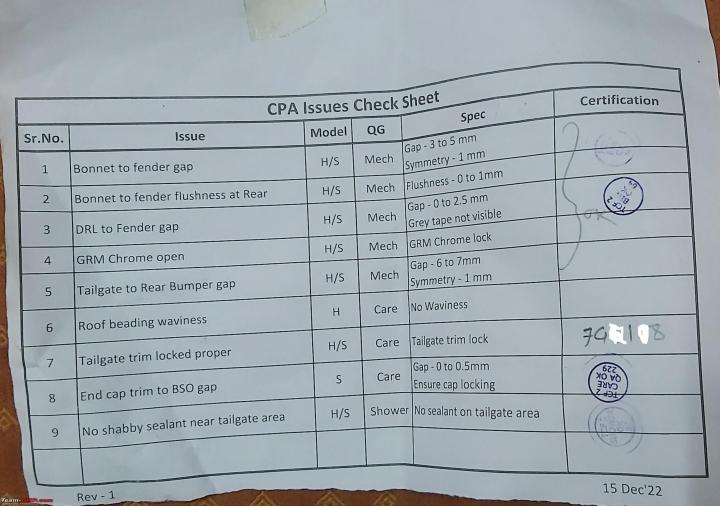 Found a factory QC checklist in my Tata Safari. What could it mean? 