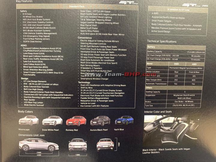 Kia EV6 brochure leaked; features & specs 