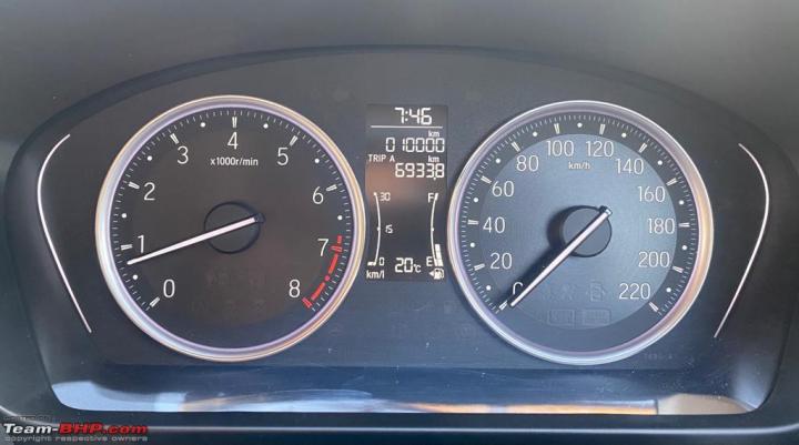 Honda Jazz owner talks about his 1-year ownership of 5th-gen Honda City 
