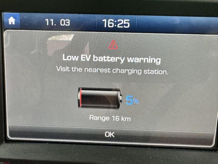 Ooty-Bangalore in Hyundai Kona EV: Made it home with just 5% battery! 