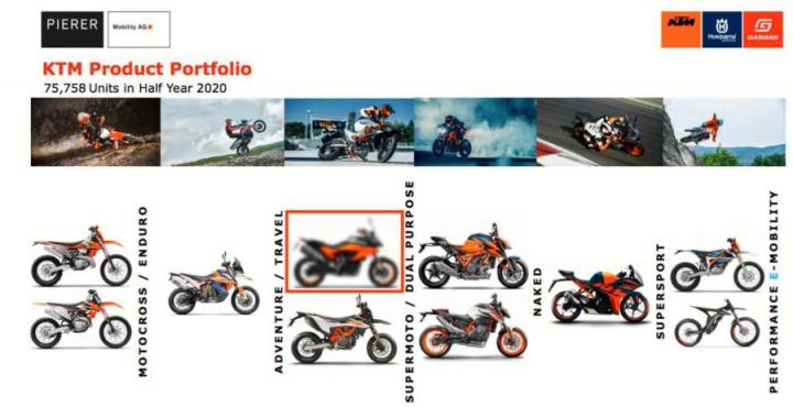 Next-gen KTM RC 390 listed in brand's future product range 