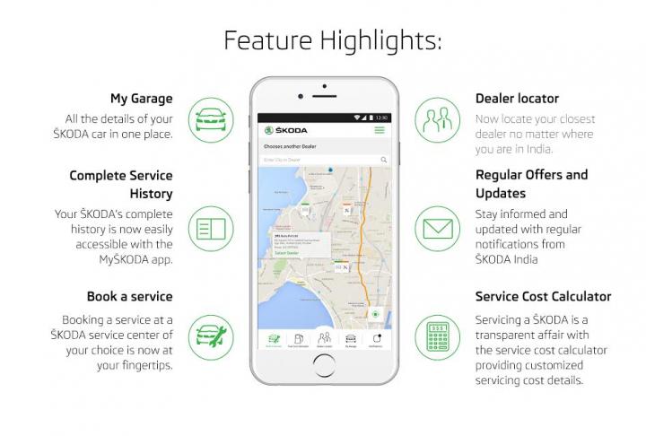 Skoda introduces MySkoda App 