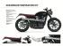 Triumph India introduces new Inspiration kit for Street Twin